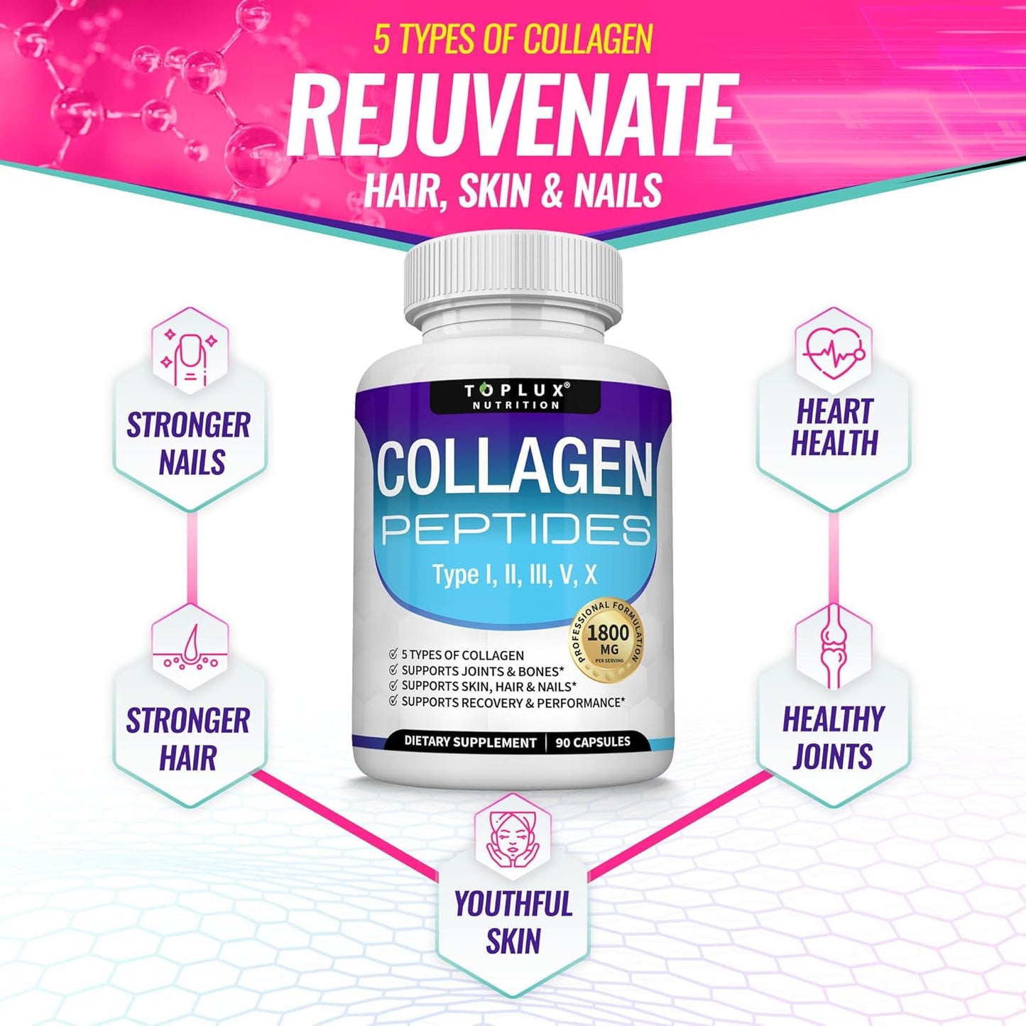 2X1 - Collagen Peptides Complex™ - Complejo de Colágeno Premium