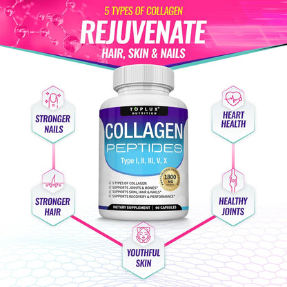 2X1 - Collagen Peptides Complex™ - Complejo de Colágeno Premium